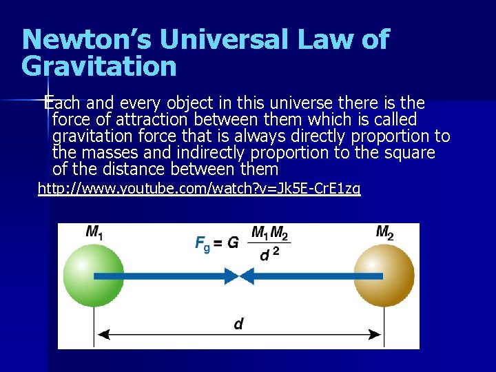 Newton’s Universal Law of Gravitation Each and every object in this universe there is