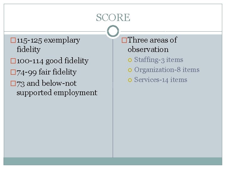 SCORE � 115 -125 exemplary fidelity � 100 -114 good fidelity � 74 -99