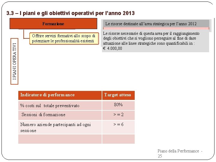 3. 3 – I piani e gli obiettivi operativi per l’anno 2013 I PIANI