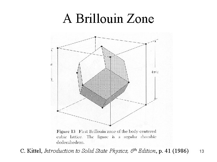 A Brillouin Zone C. Kittel, Introduction to Solid State Physics, 6 th Edition, p.