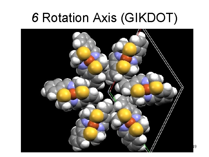 6 Rotation Axis (GIKDOT) 49 