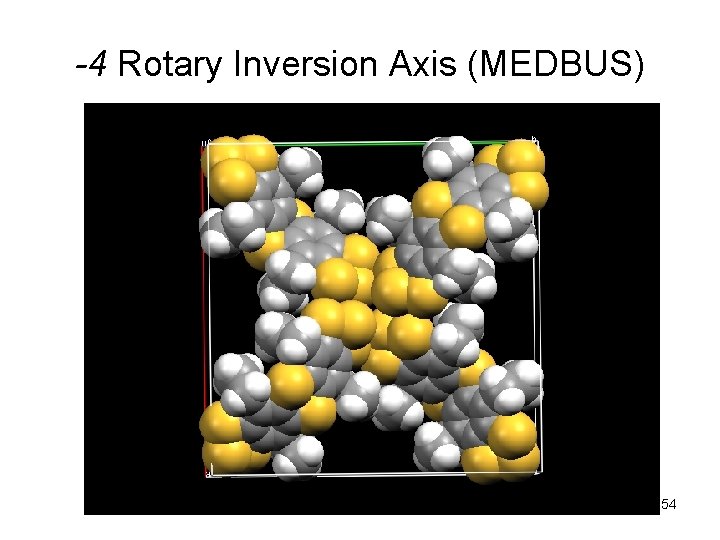-4 Rotary Inversion Axis (MEDBUS) 54 