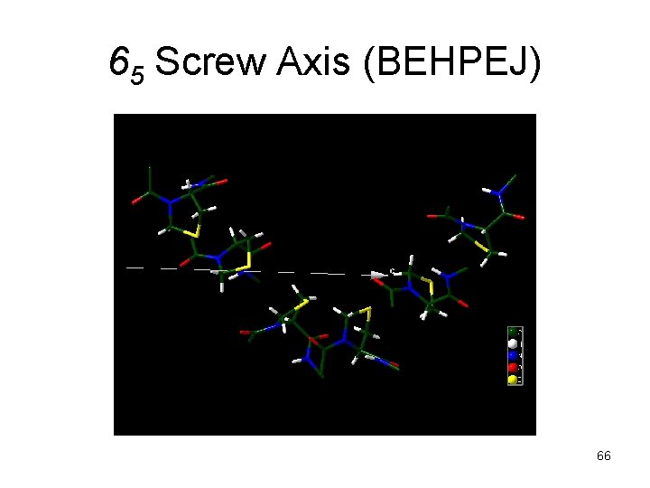 65 Screw Axis (BEHPEJ) 66 
