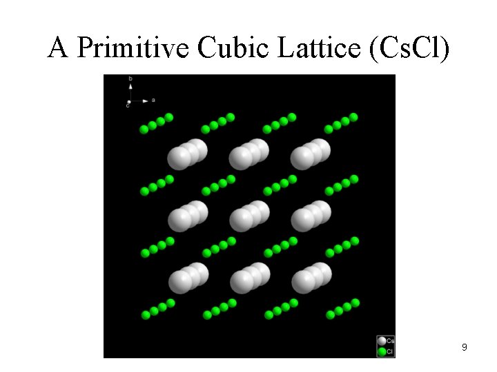 A Primitive Cubic Lattice (Cs. Cl) 9 