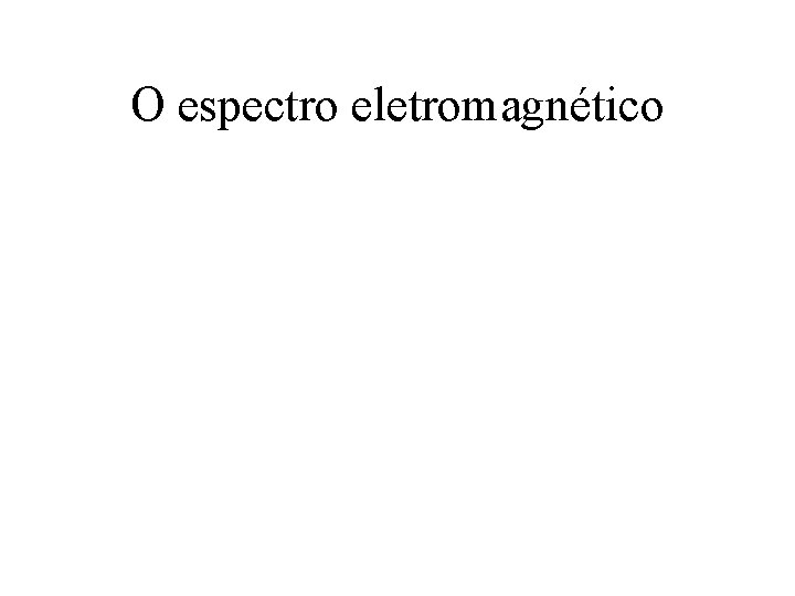 O espectro eletromagnético 