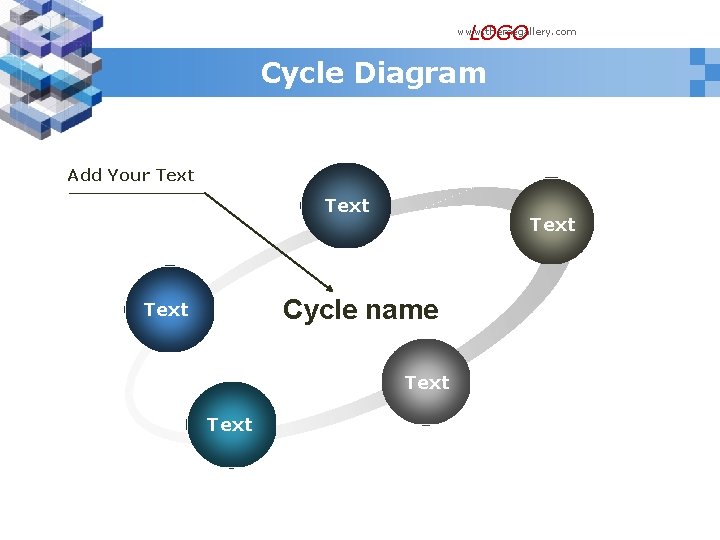 LOGO www. themegallery. com Cycle Diagram Add Your Text Cycle name Text 