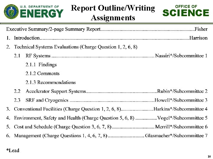 OFFICE OF Report Outline/Writing SCIENCE Assignments 10 