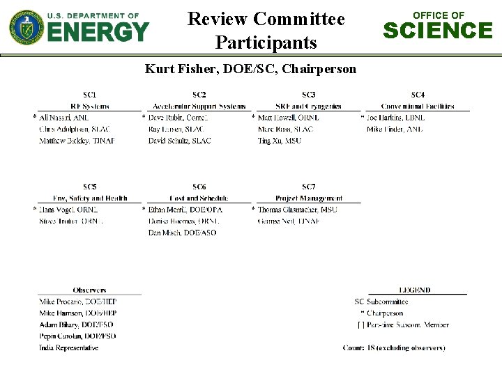 Review Committee Participants Kurt Fisher, DOE/SC, Chairperson OFFICE OF SCIENCE 