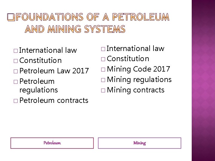 � International law � Constitution � Petroleum Law 2017 � Petroleum regulations � Petroleum