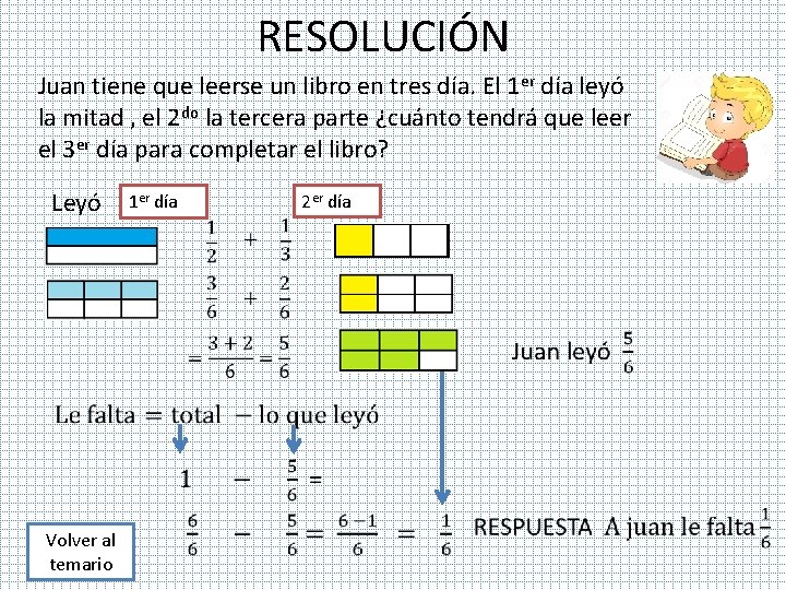 RESOLUCIÓN Juan tiene que leerse un libro en tres día. El 1 er día