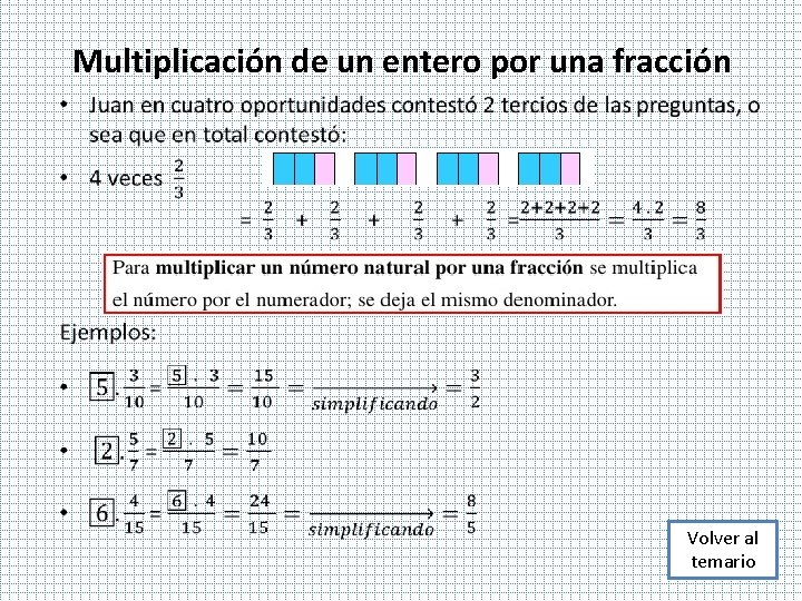 Multiplicación de un entero por una fracción • Volver al temario 