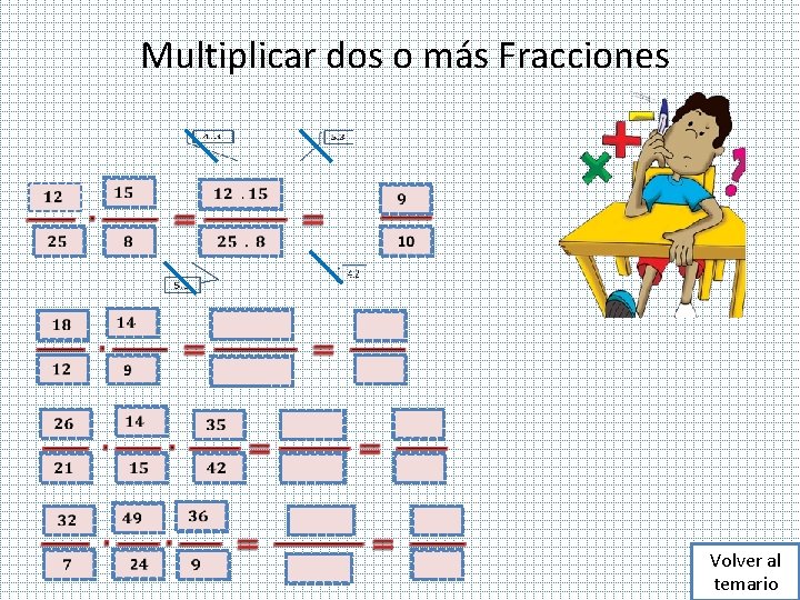 Multiplicar dos o más Fracciones • Volver al temario 