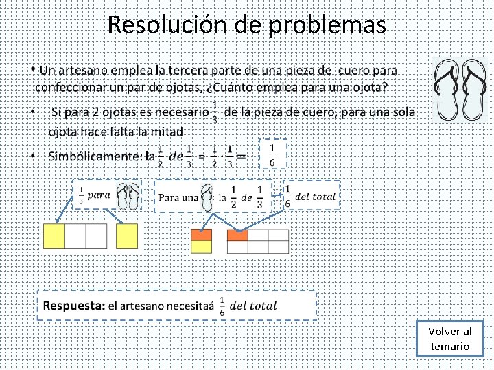 Resolución de problemas • Volver al temario 