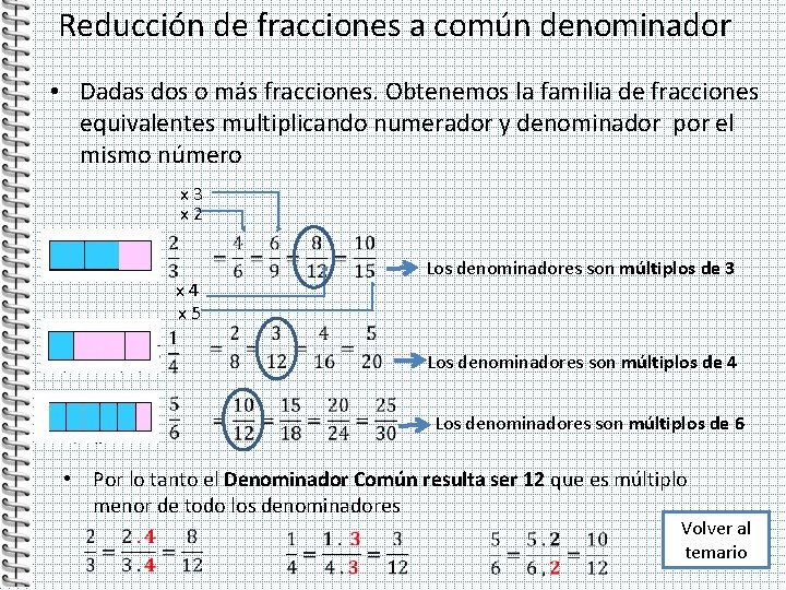 Reducción de fracciones a común denominador • Dadas dos o más fracciones. Obtenemos la