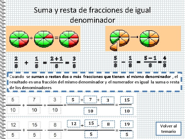 Suma y resta de fracciones de igual denominador Cuando se suman o restan dos