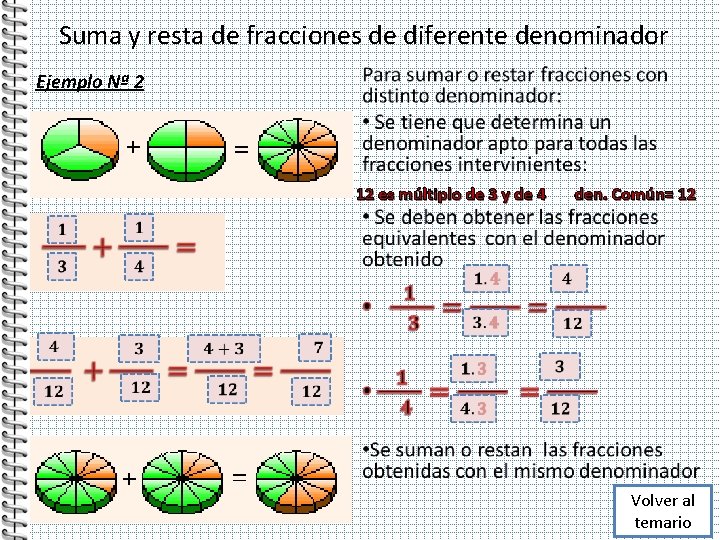 Suma y resta de fracciones de diferente denominador Ejemplo Nª 2 • 12 es