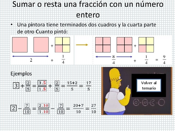 Sumar o resta una fracción con un número entero • Volver al temario 