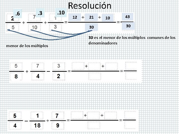 . 6 . 3 . 10 Resolución 12 21 30 menor de los múltiplos