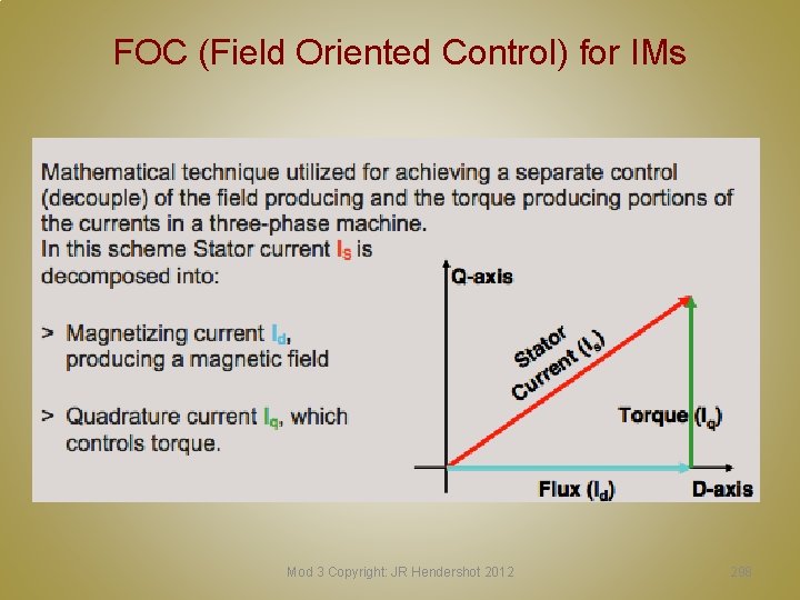 FOC (Field Oriented Control) for IMs Mod 3 Copyright: JR Hendershot 2012 298 