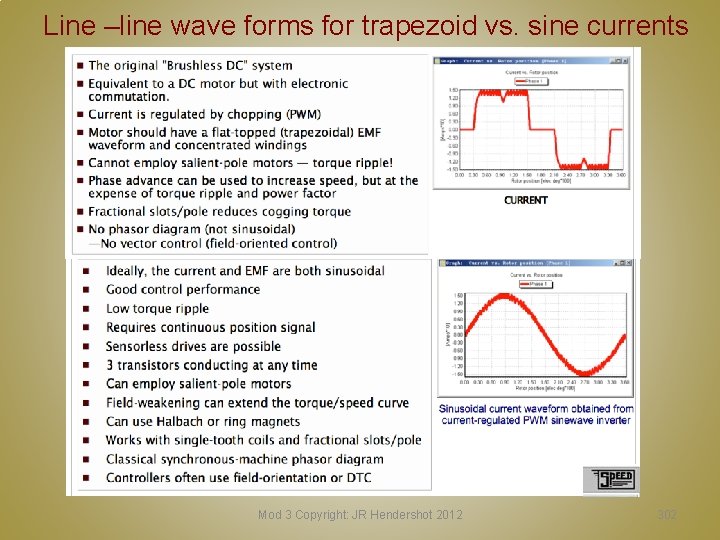 Line –line wave forms for trapezoid vs. sine currents Mod 3 Copyright: JR Hendershot