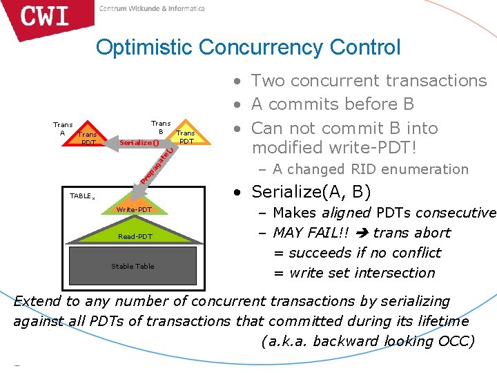 Optimistic Concurrency Control Trans B Trans PDT Serialize() Pr o pa ga te ()