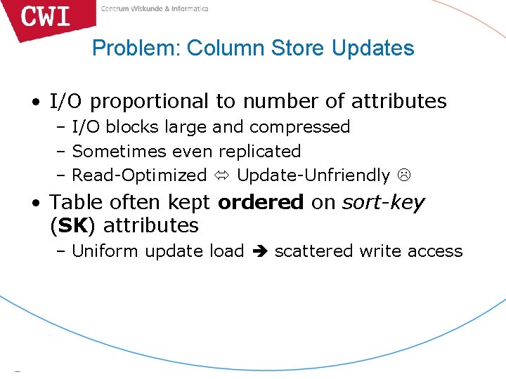 Problem: Column Store Updates • I/O proportional to number of attributes – I/O blocks