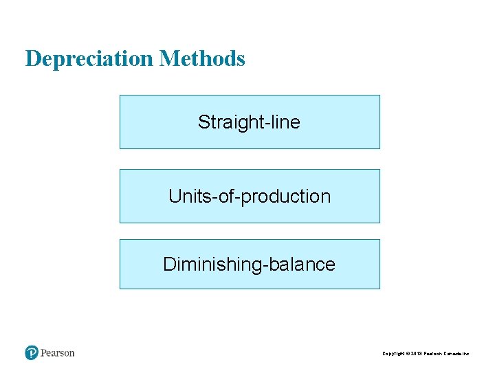 Depreciation Methods Straight-line Units-of-production Diminishing-balance Copyright © 2018 Pearson Canada Inc. 
