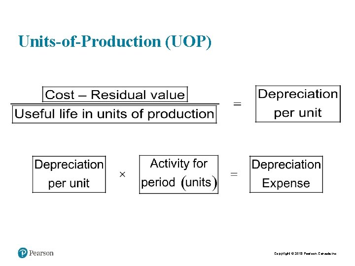 Units-of-Production (UOP) Copyright © 2018 Pearson Canada Inc. 