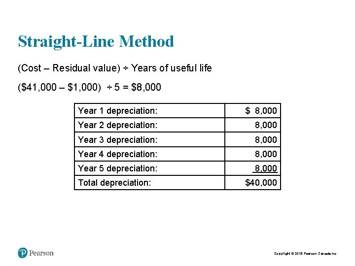 Straight-Line Method (Cost – Residual value) ÷ Years of useful life ($41, 000 –