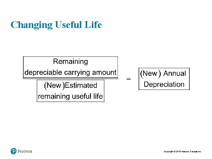 Changing Useful Life Copyright © 2018 Pearson Canada Inc. 