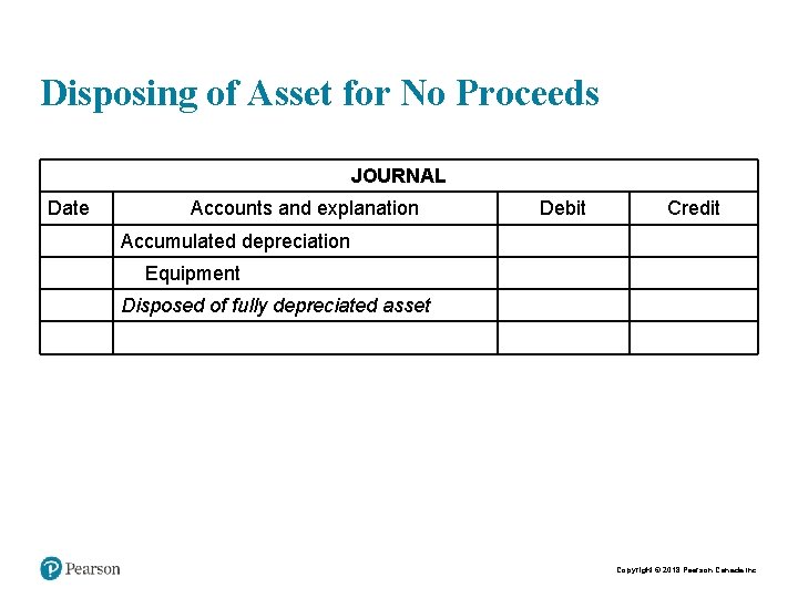 Disposing of Asset for No Proceeds JOURNAL Date Accounts and explanation Debit Credit Accumulated
