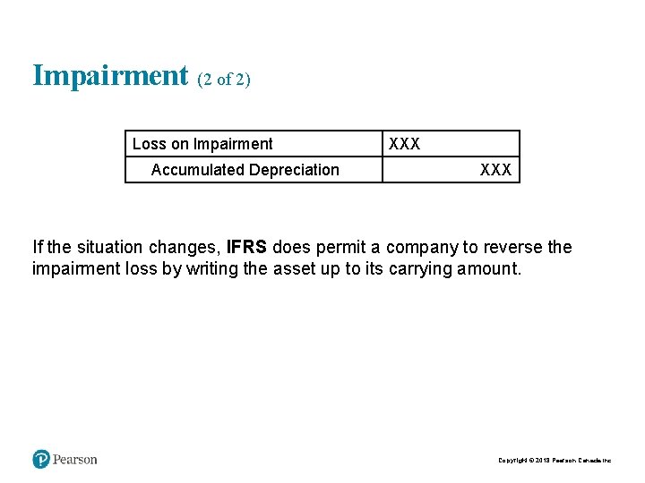 Impairment (2 of 2) Loss on Impairment Accumulated Depreciation XXX If the situation changes,