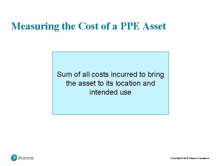 Measuring the Cost of a PPE Asset Sum of all costs incurred to bring