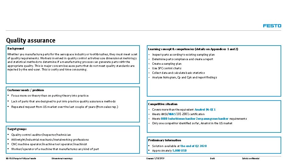 Quality assurance Background Learning concept & competencies (details on Appendices 1 and 2) Whether
