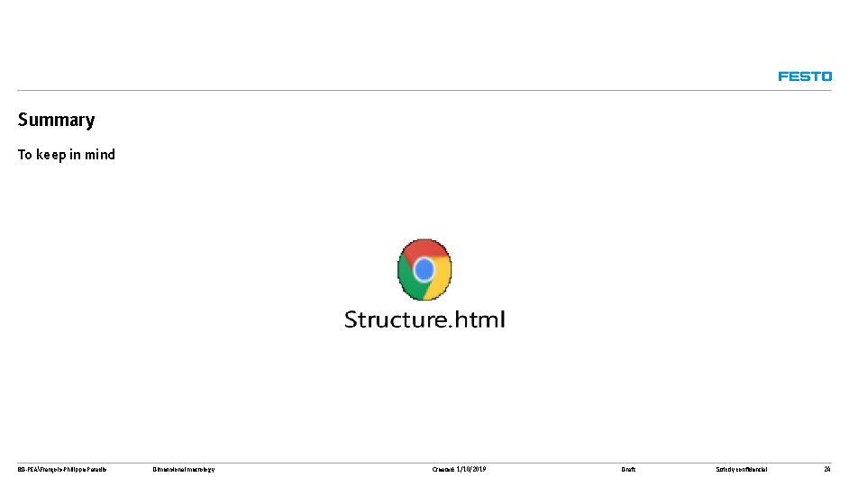 Summary To keep in mind BD-PEAFrançois-Philippe Paradis Dimensional metrology Created: 1/10/2019 Draft Strictly confidential