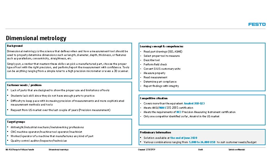 Dimensional metrology Background Learning concept & competencies Dimensional metrology is the science that defines