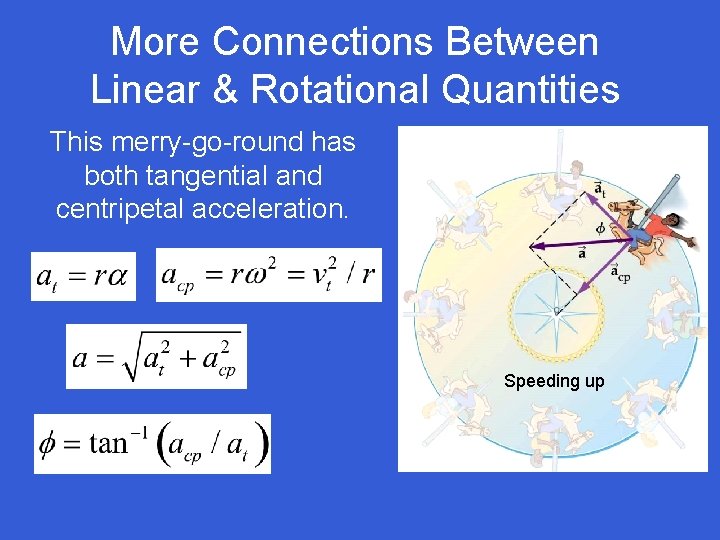 More Connections Between Linear & Rotational Quantities This merry-go-round has both tangential and centripetal