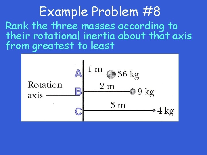 Example Problem #8 Rank the three masses according to their rotational inertia about that