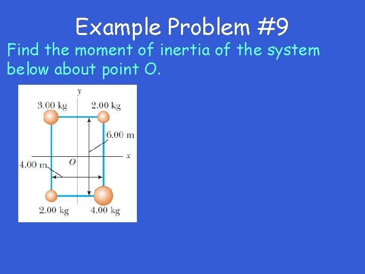 Example Problem #9 Find the moment of inertia of the system below about point