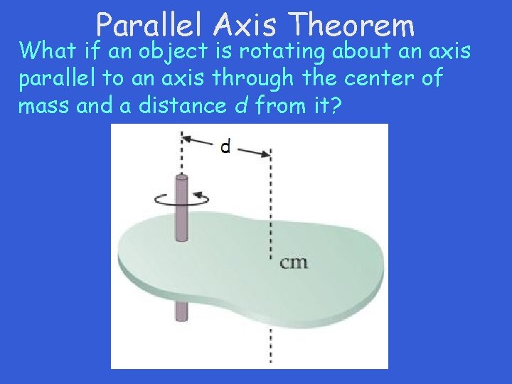 Parallel Axis Theorem What if an object is rotating about an axis parallel to