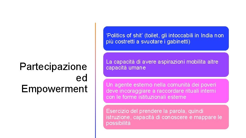 ‘Politics of shit’ (toilet, gli intoccabili in India non più costretti a svuotare i