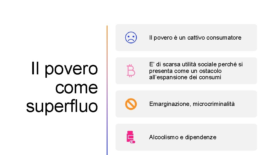 Il povero è un cattivo consumatore Il povero come superfluo E’ di scarsa utilità