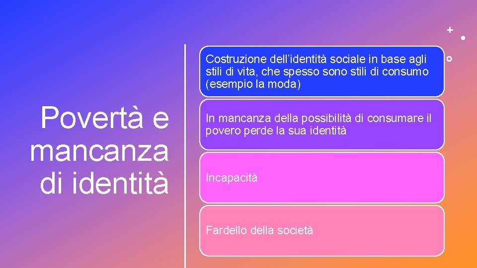 Costruzione dell’identità sociale in base agli stili di vita, che spesso sono stili di