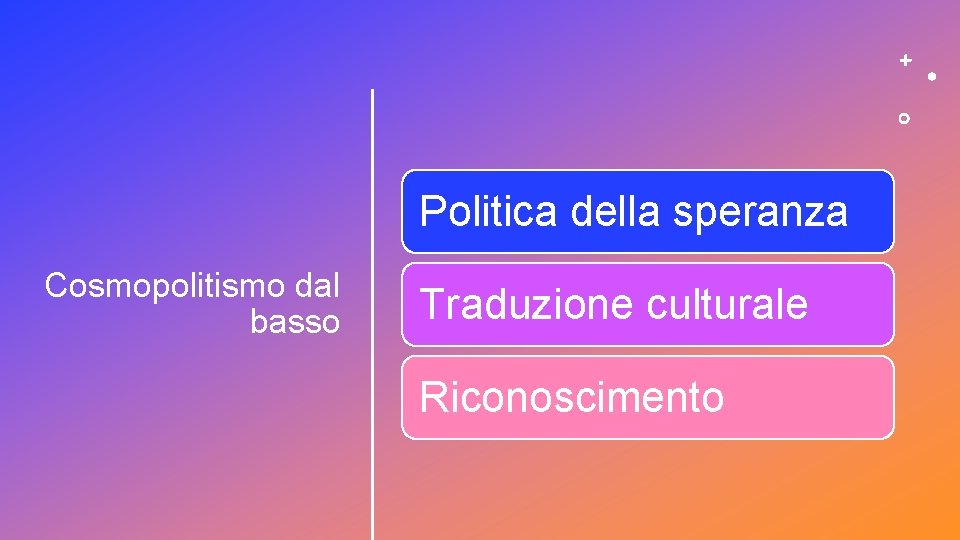 Politica della speranza Cosmopolitismo dal basso Traduzione culturale Riconoscimento 