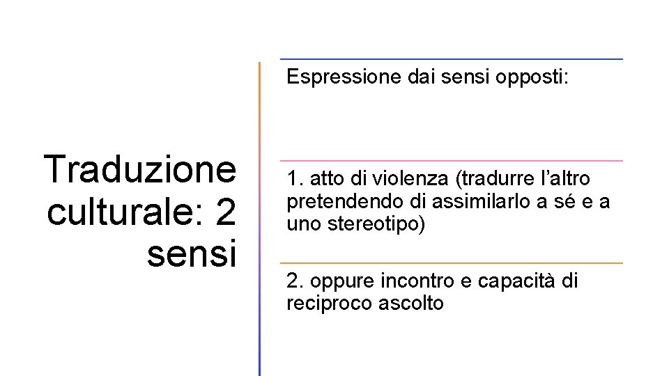 Espressione dai sensi opposti: Traduzione culturale: 2 sensi 1. atto di violenza (tradurre l’altro