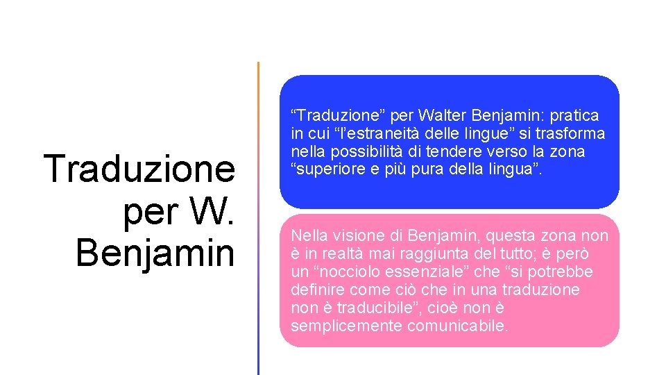 Traduzione per W. Benjamin “Traduzione” per Walter Benjamin: pratica in cui “l’estraneità delle lingue”