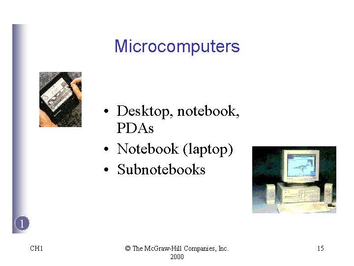 Microcomputers • Desktop, notebook, PDAs • Notebook (laptop) • Subnotebooks 1 CH 1 ©