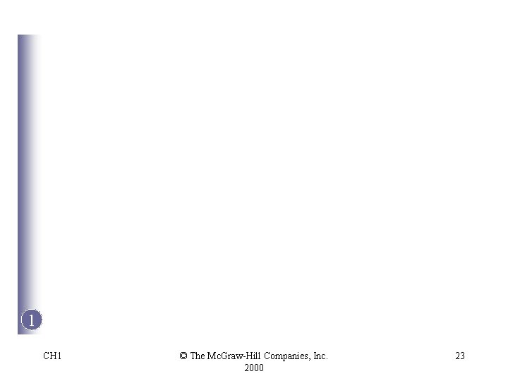1 CH 1 © The Mc. Graw-Hill Companies, Inc. 2000 23 