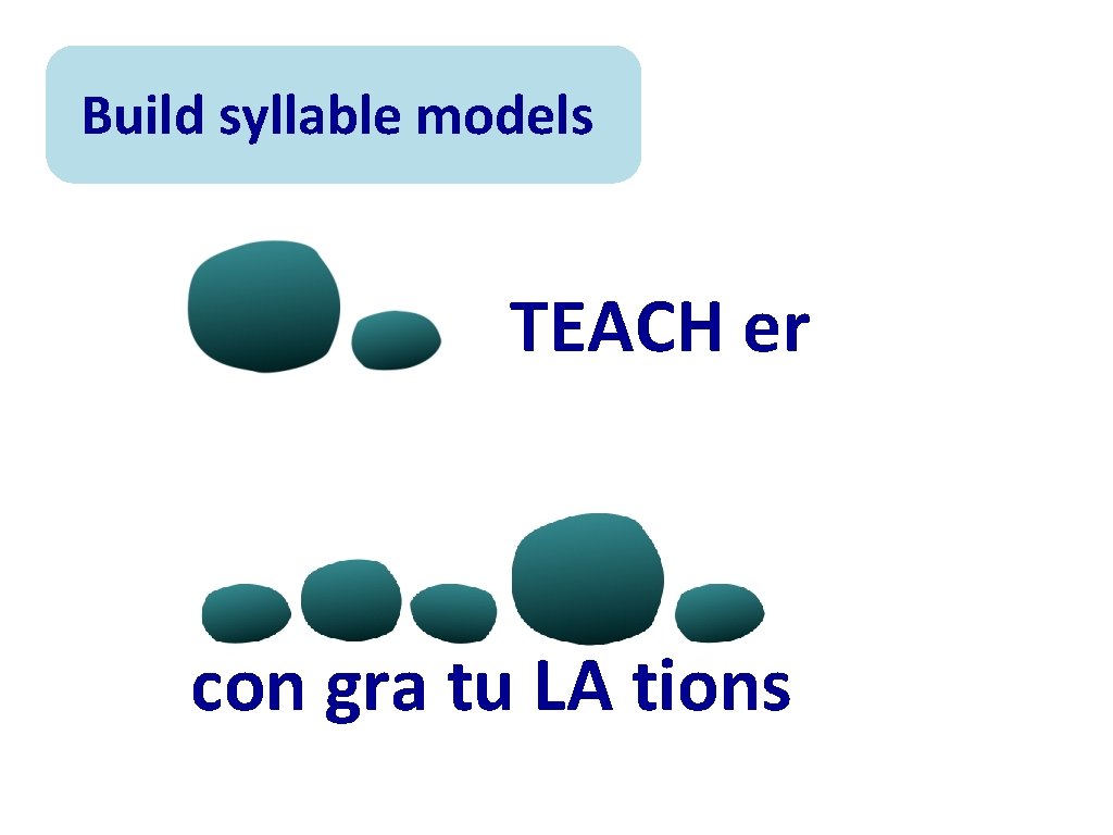 Build syllable models TEACH er con gra tu LA tions 