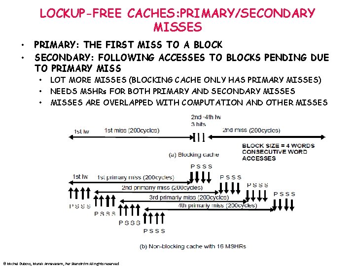 LOCKUP-FREE CACHES: PRIMARY/SECONDARY MISSES • • PRIMARY: THE FIRST MISS TO A BLOCK SECONDARY: